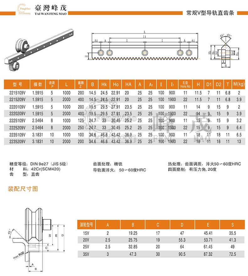 常規V型直齒條導軌產品型號參數